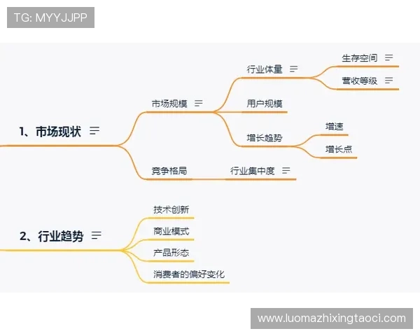 上海健身器材批发市场渠道及价格趋势分析 上海健身器材批发市场渠道及价格趋势分析