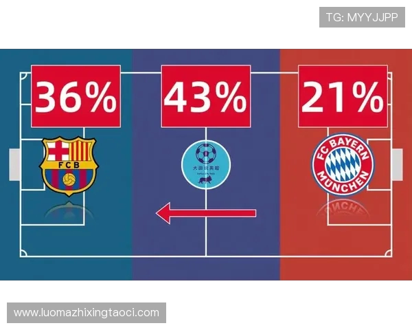 法甲进攻体系构建与战术执行细节