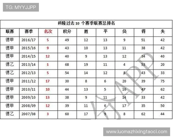 德甲球队球员总数统计及阵容深度分析