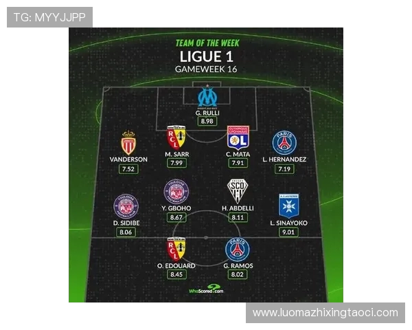 法甲新赛季最受关注热门球队名单及预测