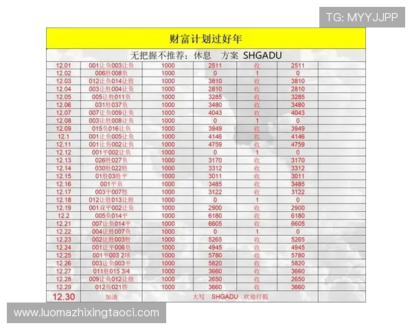 法甲比赛数据分析报告及关键比赛解读
