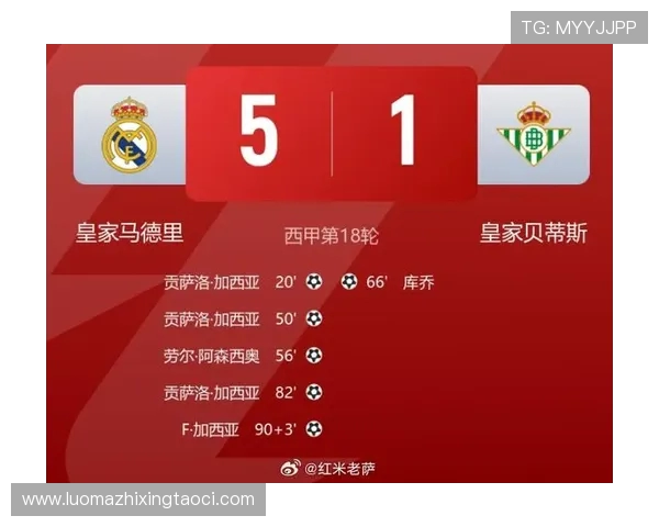 皇马西甲比赛赛程及焦点对决时间预告