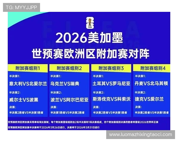 2026年世界杯6月21日赛程全面解析 看点与对阵一览 2026年世界杯6月21日赛程全面解析 看点与对阵一览