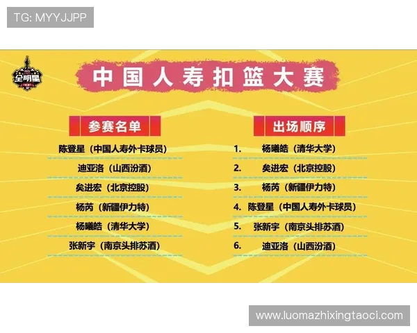 CBA全明星投票启动球迷可官方网站参与投票选拔